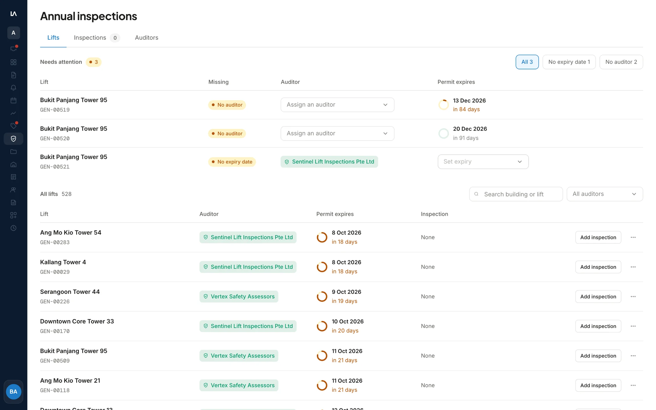 The LiftAuth admin dashboard: the annual inspection register, with three lifts flagged for attention above a list of all 528.