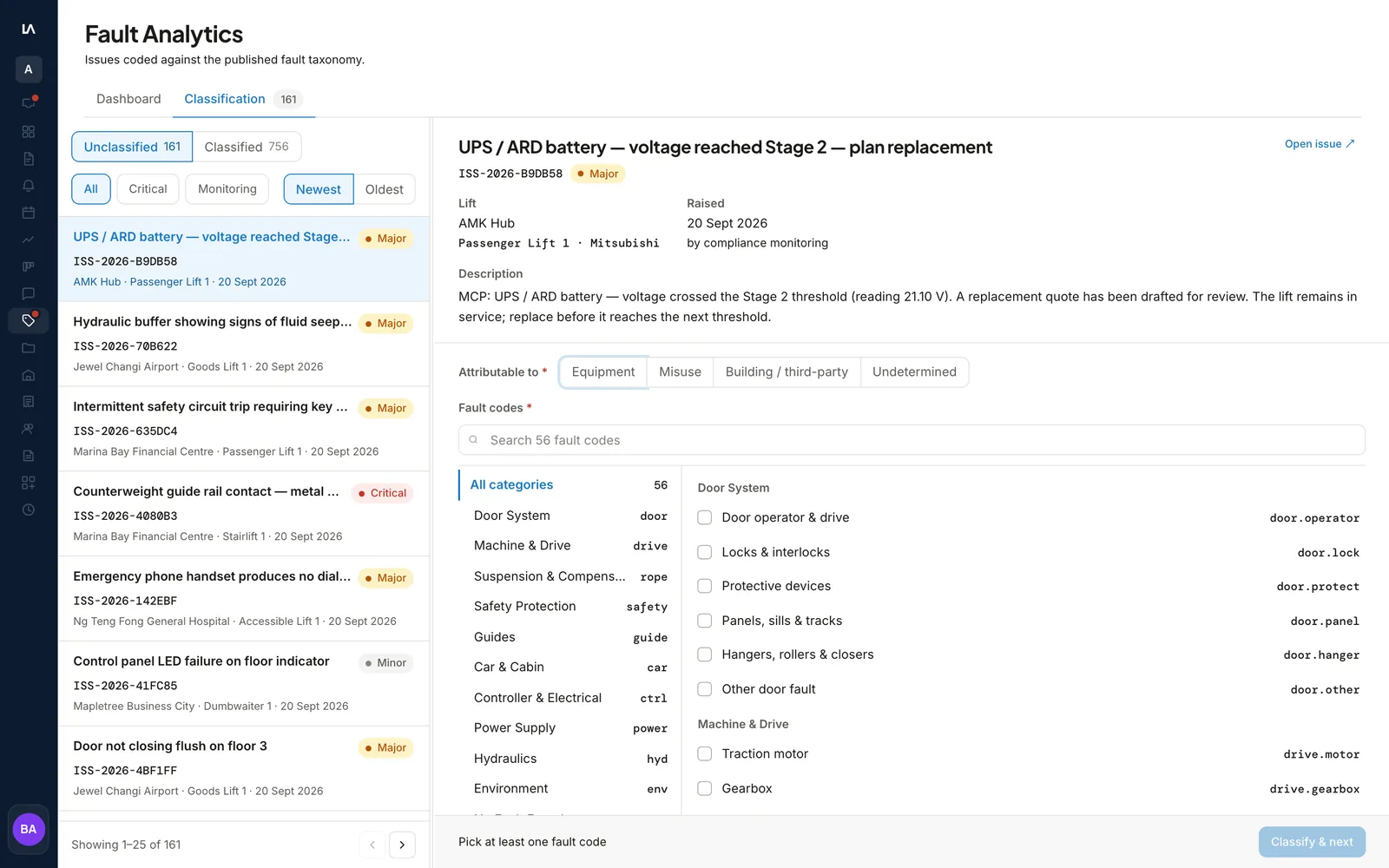The Fault Analytics Classification tab: the queue of unclassified Issues, one Issue open with its elevator and description, the Attributable to choice and the fault code list.