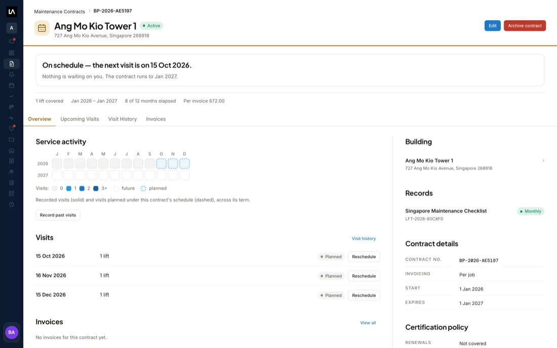 A maintenance contract in LiftAuth: on schedule, next visit 15 Oct 2026, with a year of recorded and planned visits beneath it.